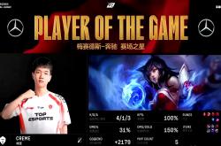 开云体育平台APP-RNG鏖战Rogue，Knight打破历史纪录