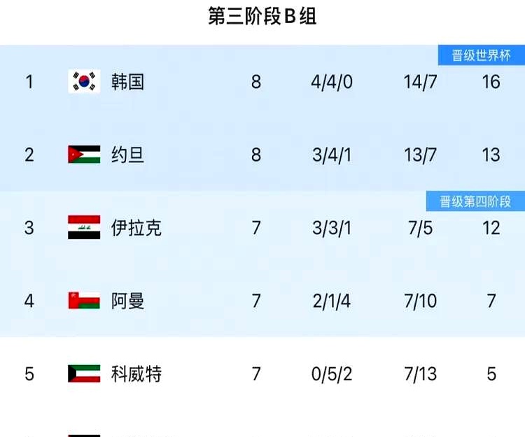 争夺晋级名额，双方球队将全力以赴争夺胜利的简单介绍