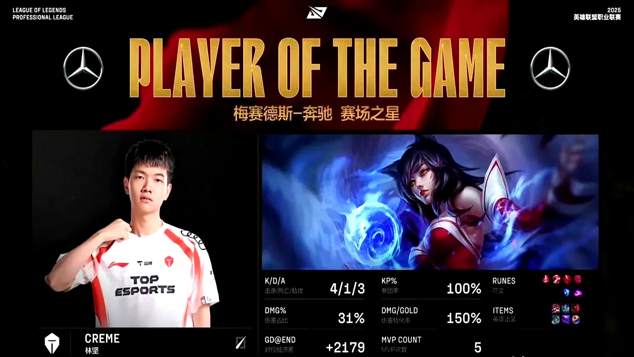 RNG鏖战Rogue，Knight打破历史纪录