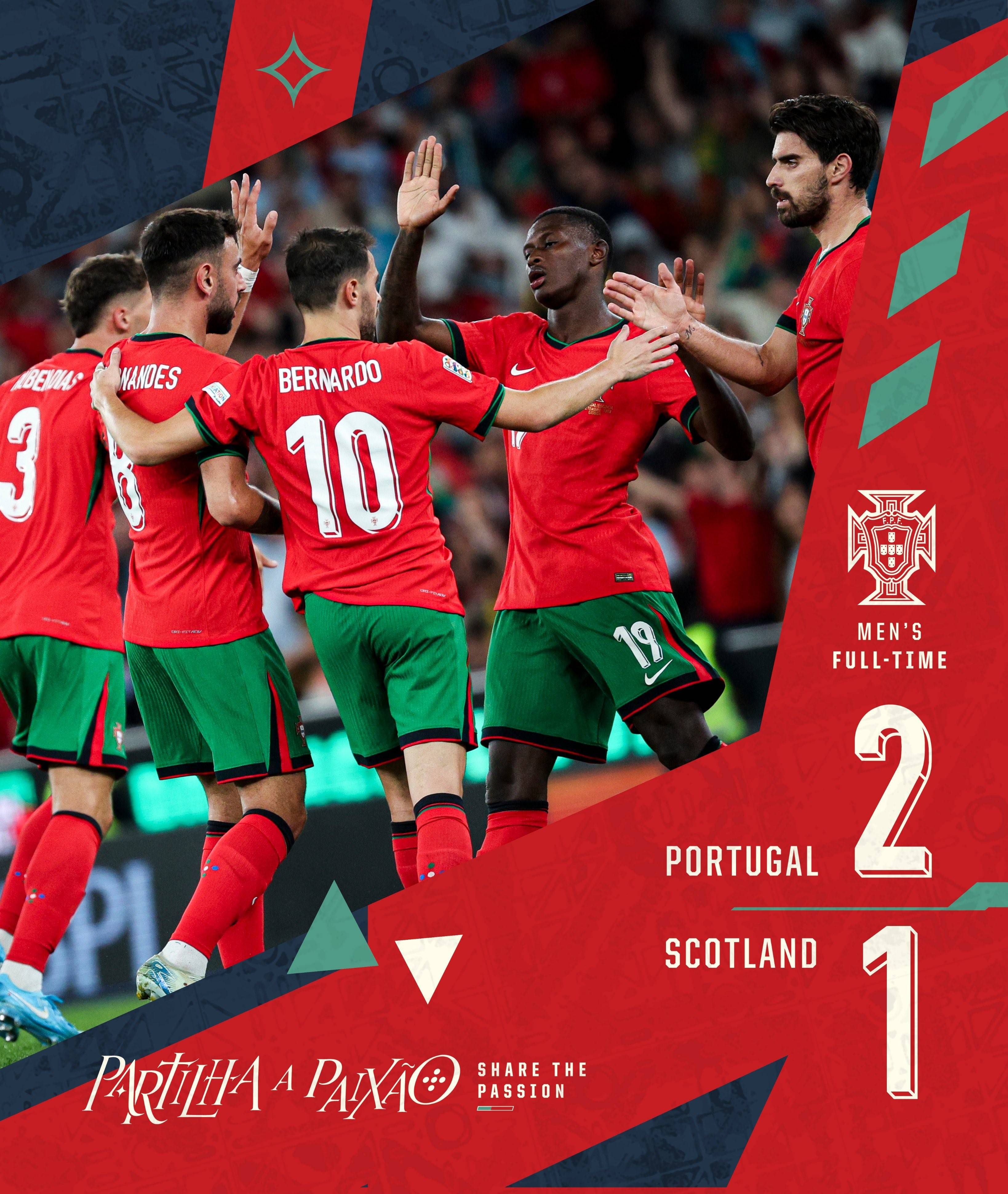 奥地利队险胜葡萄牙队，马龙刷新纪录