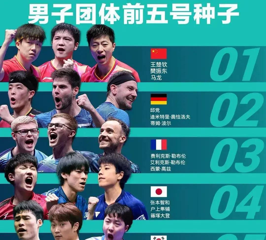 法国队翻盘中国队，马龙刷新纪录